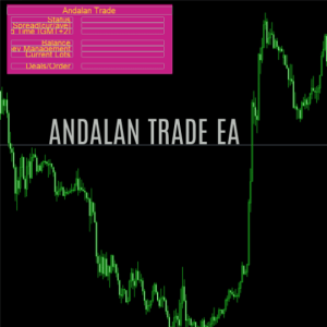 ANDALAN TRADE EA