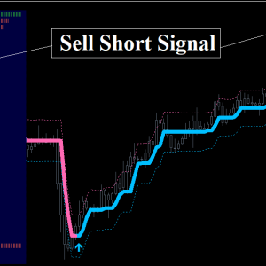 Forex Firebrand Strategy