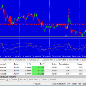 FOREXANA EA v3.0