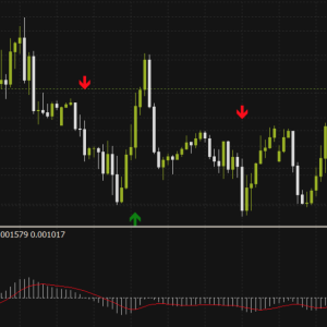 FX SCALPER ONE PREMIUM