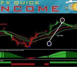 FX Quick Income incl.Upsell