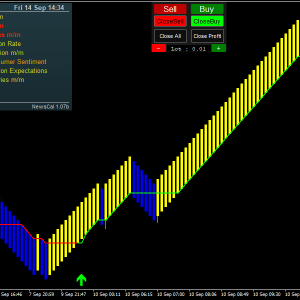 Forex Renko SilverLight