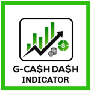 G-Cash Market Maker Cycle Dashboard