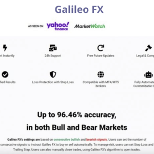 Galileo FX – MT4 & MT5