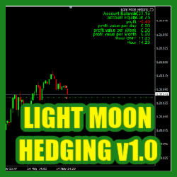 LIGHT MOON HEDGING EA