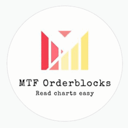 MTF Orderblocks v3.0