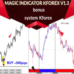 Magic Indicator Kforex + bonus