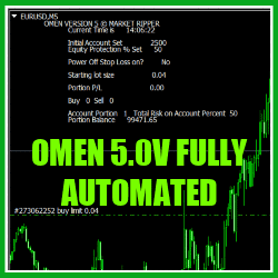 OMEN v5.0 FULLY AUTOMATED