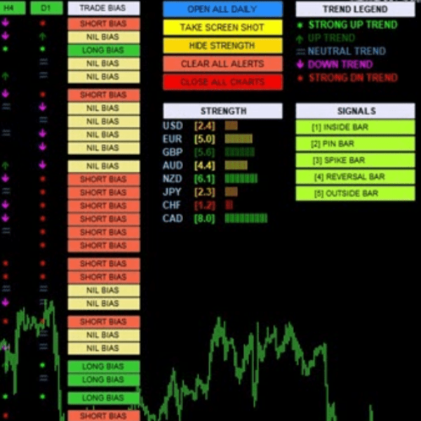 Pattern Scanner