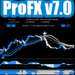 ProFX v7.0