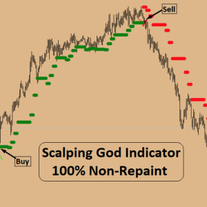 SCALPING GOD INDICATOR