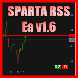 SPARTA RSS EA v1.6