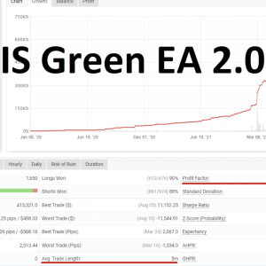 IS Green EA 2.0 (new, updated)