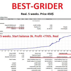 BEST-GRINDER EA + source code