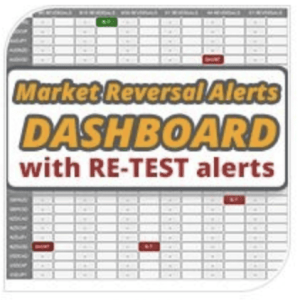 Market Reversal Alerts Dashboard