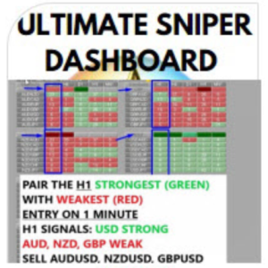 Ultimate Sniper Dashboard