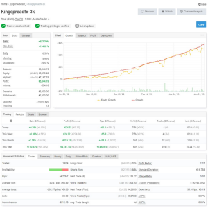 King Spread FX Multi v1.5