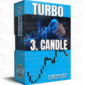 TURBO 3. CANDLE STRATEGY