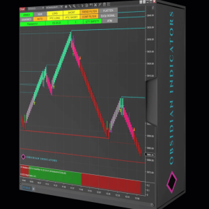 Obsidian Indicators: Automated Dark Diamond Trend Sniper for NT8