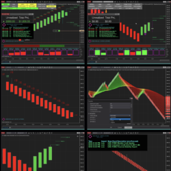 Obsidian Indicator Suite for NT8 (Multi PC)