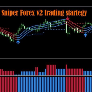 Sniper Forex v2 (with source code)