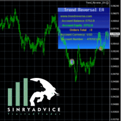 Trend Reversal EA