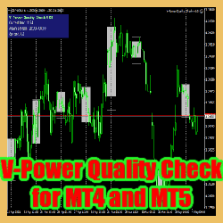 V-Power Quality Check v1.05 – MT4 & MT5