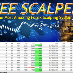 Zee Scalper with Currency Strength Meter