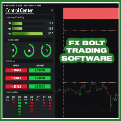 FX BOLT TRADING SOFTWARE