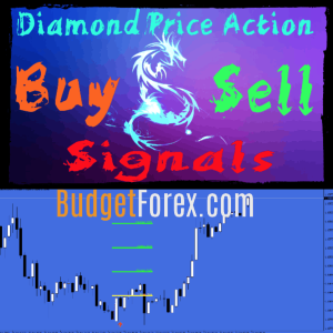 Diamond Price Action Signals with Bonus