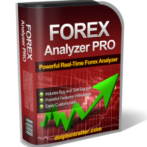 Forex Analyzer PRO