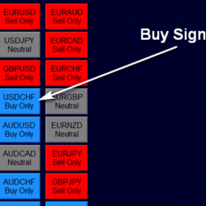 FX Eagle Forex Software