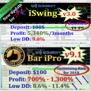 iSwing 3.0(source code) + BAR IPRO V9.1(UNLIMITED VERSION)
