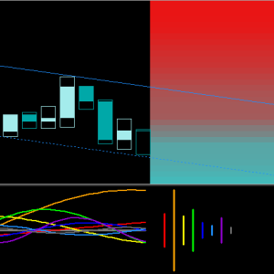 Holographic System v4.0 (Capsule Charts Edition)