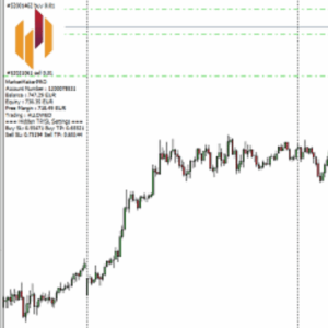 MarketMakerPRO EA v2