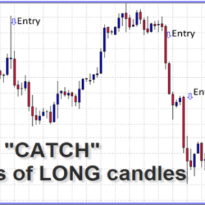 Long Candle Forex Trading Course