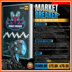 Market Breaker 2.0