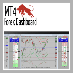 MT4 Forex Dashboard