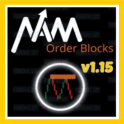 NAM ORDER BLOCKS v1.15