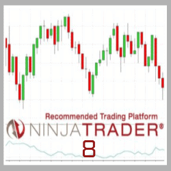 Ninjatrader 8 Motive Wave + 54 Software Bundle