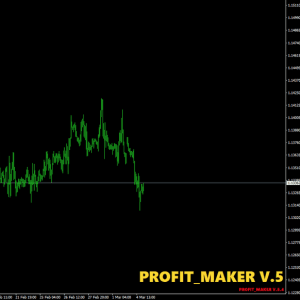 Profit Maker EA v5.4